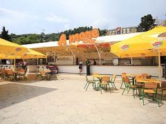 Ripario Hotel Group