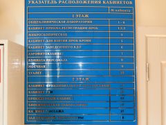 Салют